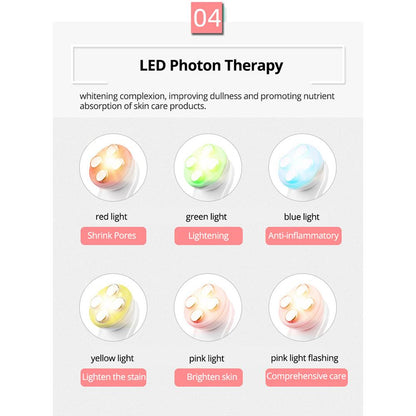 Mesoterapia facciale LED Photon Massaggiatore per la cura della pelle per la rimozione delle rughe del viso