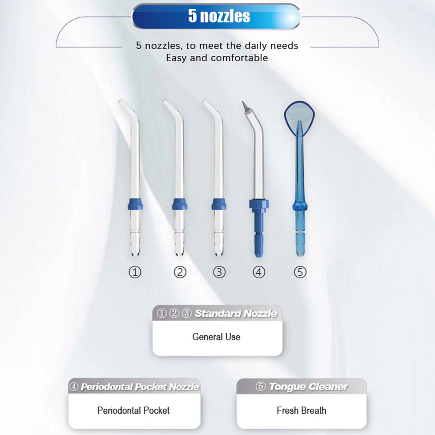 Irrigatore orale per denti, idropulsore, serbatoio impermeabile da 800 ml