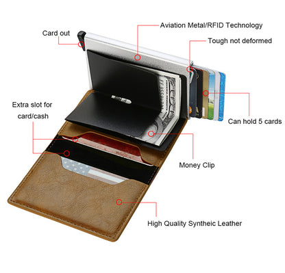 Portafoglio porta carte di credito Locator Card